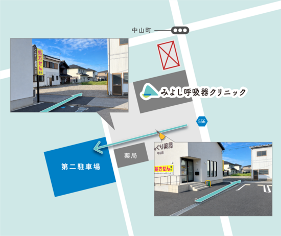 第2駐車場のお知らせ.png